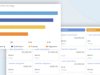 WiseCRM